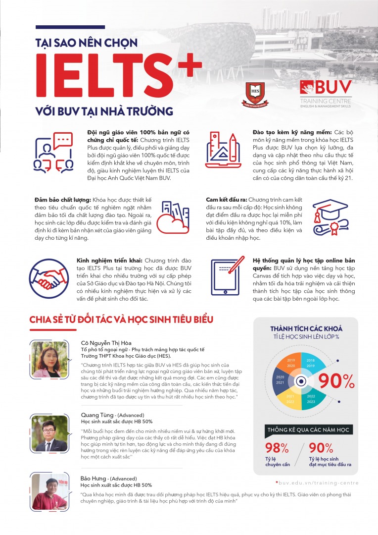 Flyer IELTS TC Hoa Lac 230823 page 0001