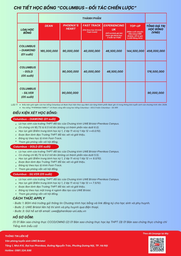 Thư mời HES UWE Bristol Experience 26.pdf.pdf Page 2